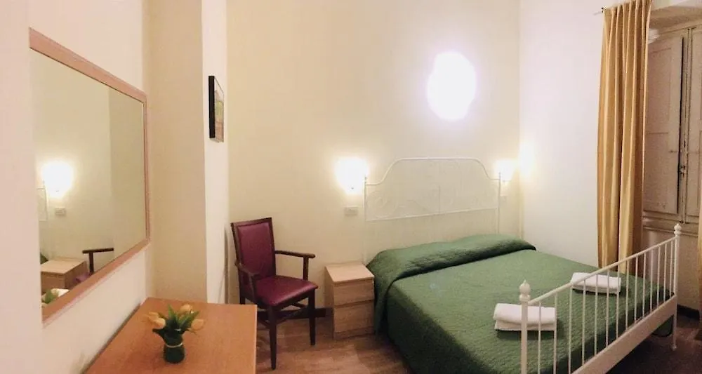**  Hotel Savonarola Florence Italy
